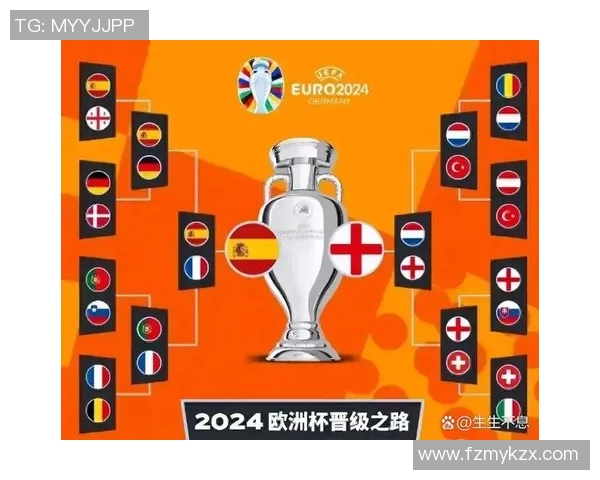 2024欧洲杯赛事预测分析及热门球队展望与前景评估