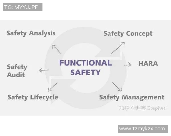 体育培训机构收费制度的透明化与合理化探讨及其对学员的影响分析
